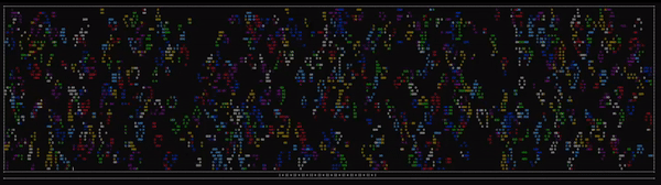 conway’s game of life in multicolor