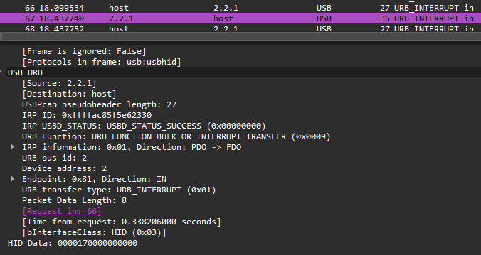 Srdnlen CTF 2025